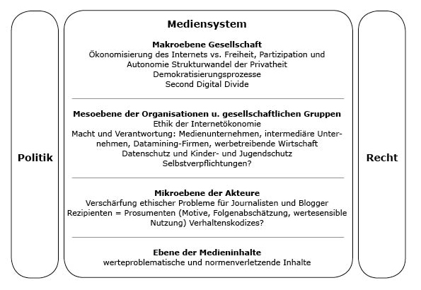 Abbildung2_neu