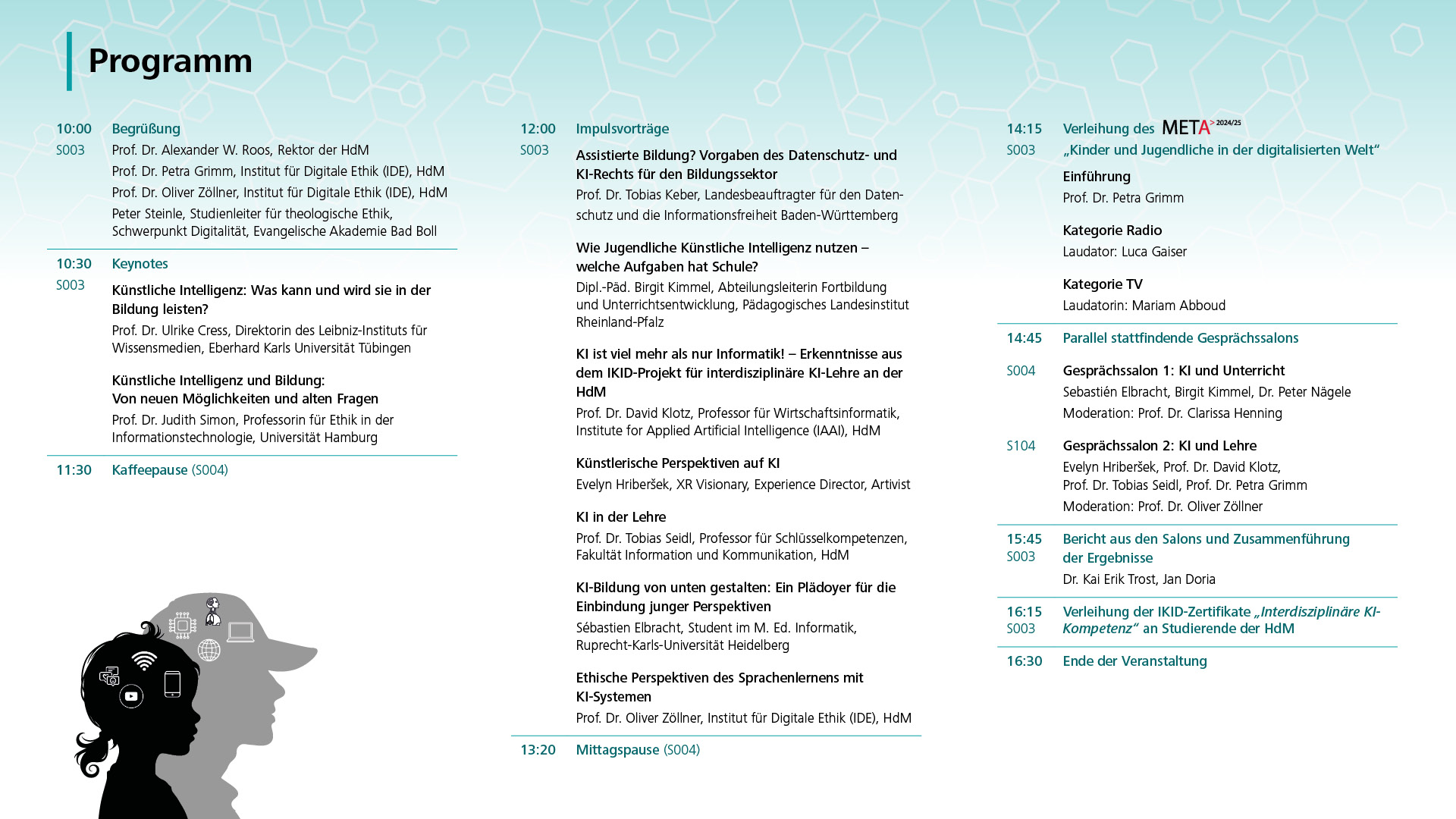 IDEepolis 2025 Programm Übersicht