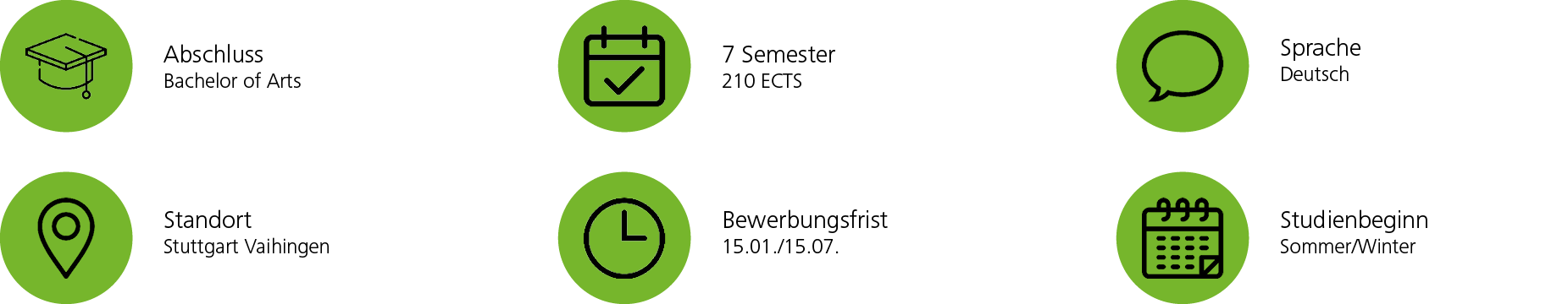 Abschluss Bachelor of Arts, 7 Semester, 210 ECTS, Sprache Deutsch, Standort Stuttgart Vaihingen, Bewerbungsfrist 15.01. 15.07., Studienbeginn Sommer Winter