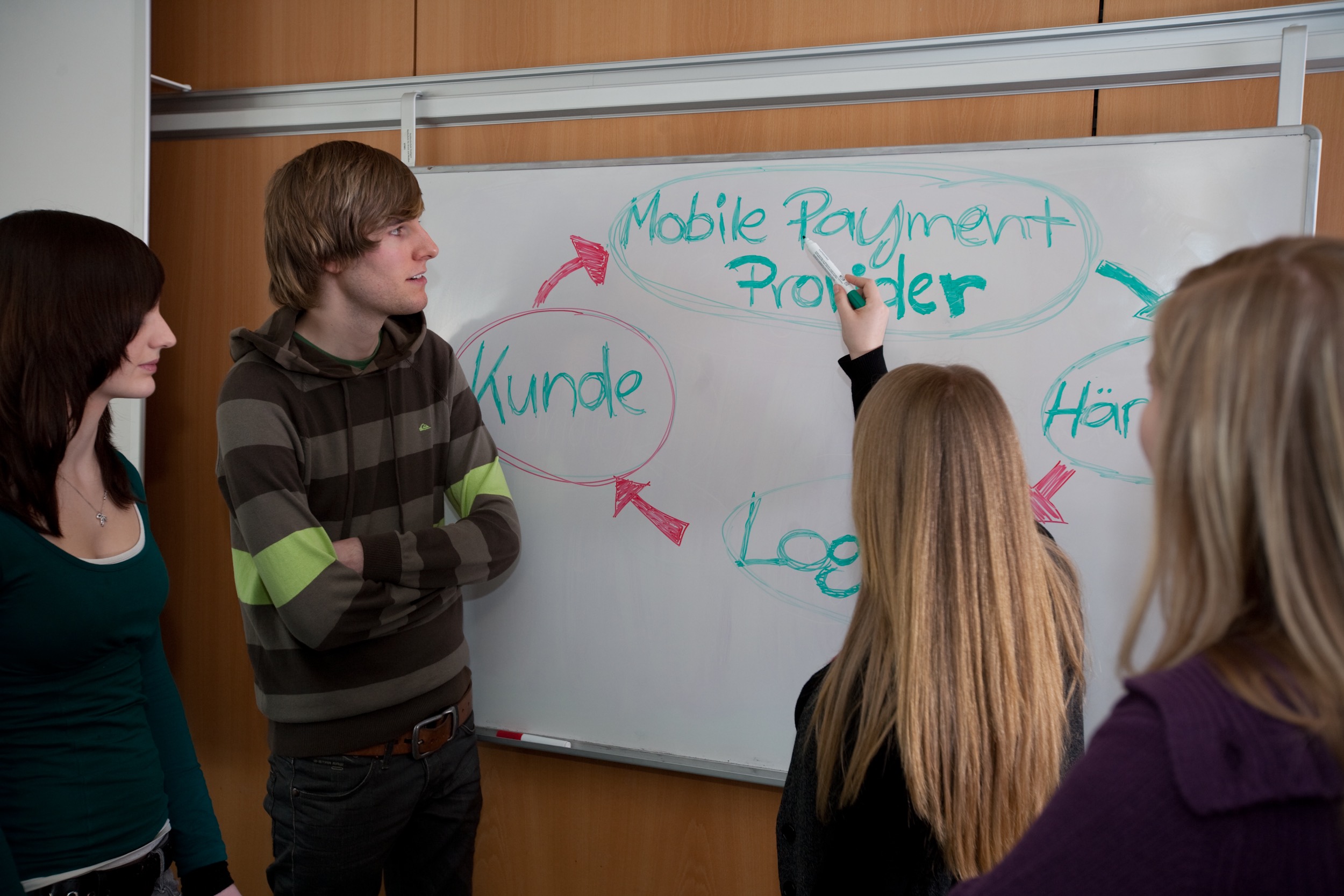 Vier Studierende stehen vor einem Whiteboard und werten Benutzertests aus.