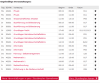 Die Listenansicht Ihres persönlichen Stundenplans