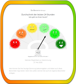 Ein Screenshot des Stimmungsbarometers