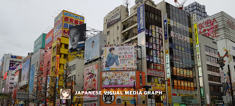 Im Projekt "Japanese Visual Media Graph" wird eine zentrale Graph-Datenbank für Forschende erstellt, die sich mit modernen japanischen Medien, deren Rezeption, Inhalten, Themen und visuellen Charakteren beschäftigen.