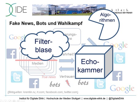 It's complicated. Fake News in der Filterblase mit Echokammer-Effekt: Wie kann man damit umgehen? Ein Vortrag an der VHS Bochum (Illustration: Oliver Zöllner). It's complicated. Fake News in der Filterblase mit Echokammer-Effekt: Wie kann man damit umgehen? Ein Vortrag an der VHS Bochum (Illustration: Oliver Zöllner).