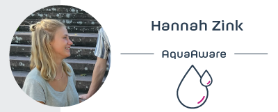Teambild des Teams AquaAware mit Link zur Teamseite