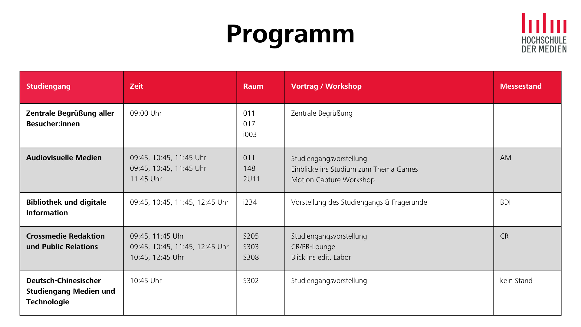 Studieninfotag Programm Seite 1